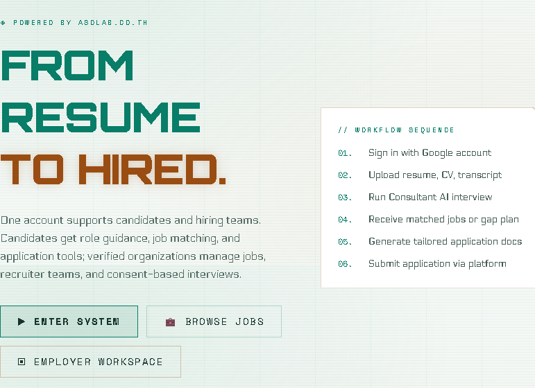New Jobs 4 You AI career platform